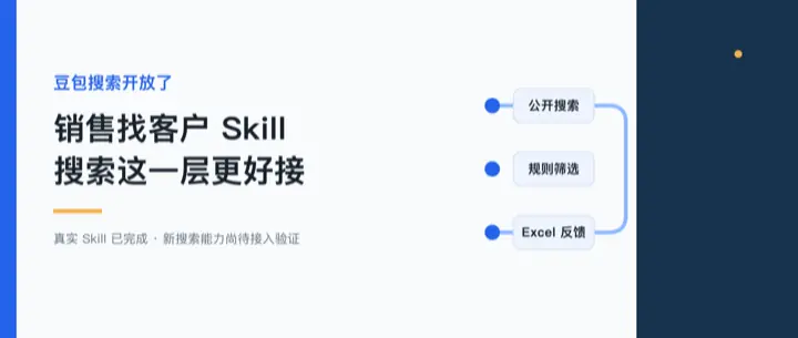 销售调研 Skill，为什么要把搜索层和业务规则分开的公众号原文配图
